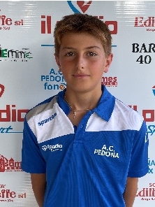BELOTTI EMANUELE